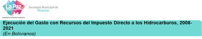 Logo Dossier SMFIN.jpeg