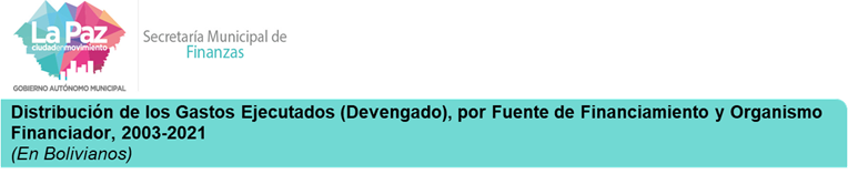 Logo Dossier SMFIN.jpeg