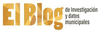 Blog de investigación